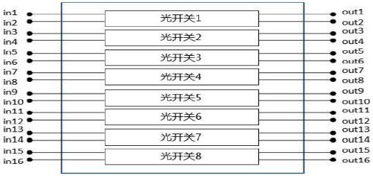 外形尺寸1